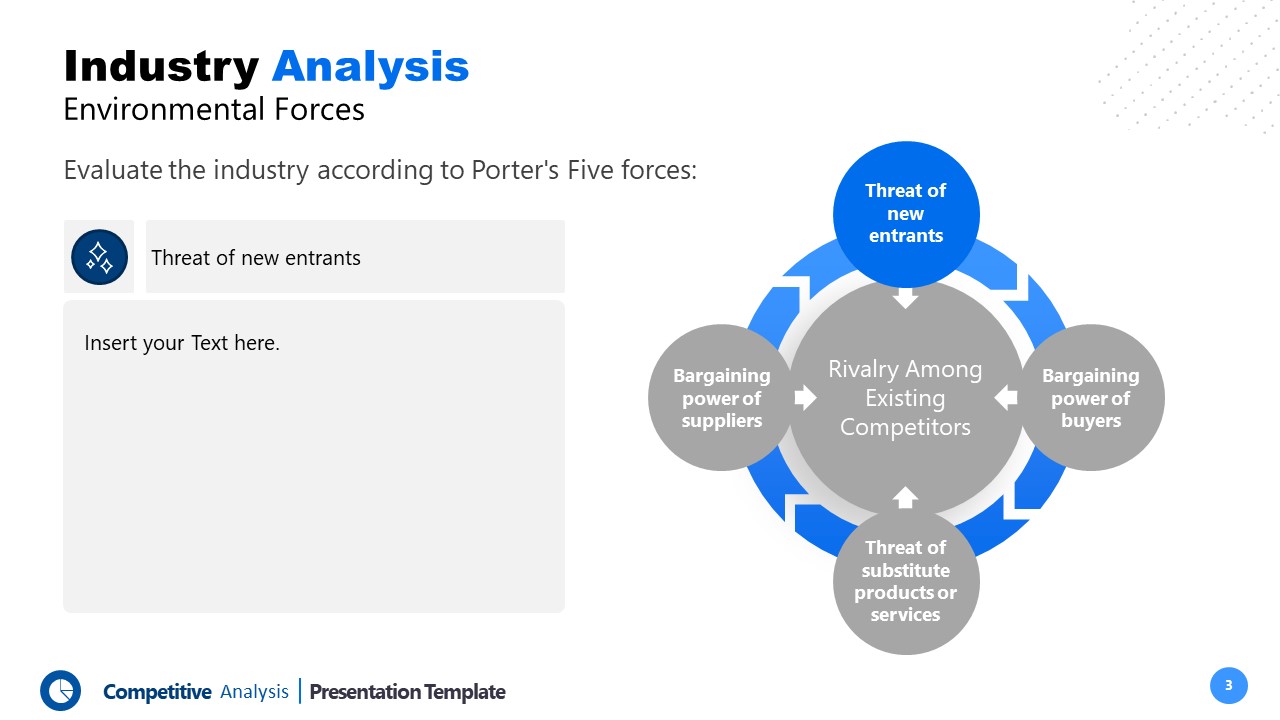 Presentation of Porters Five Forces Template 