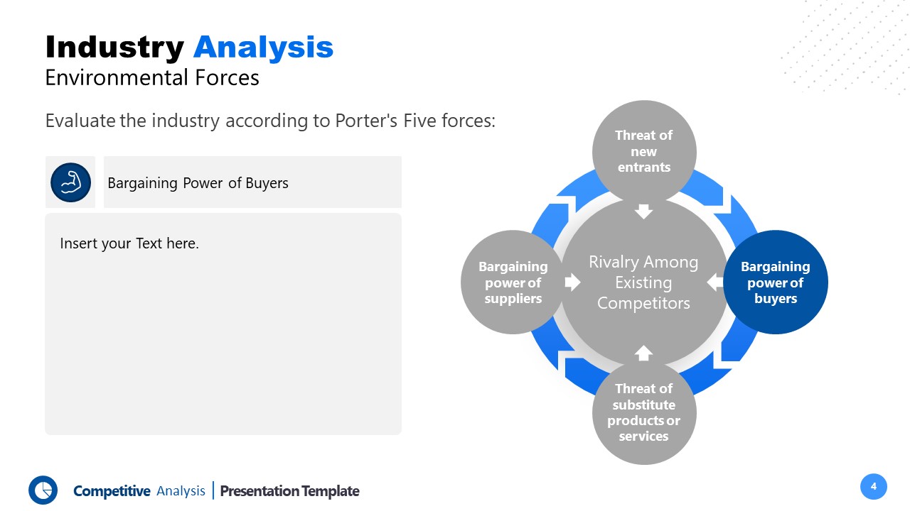 Bargaining Environmental Forces Porters PowerPoint