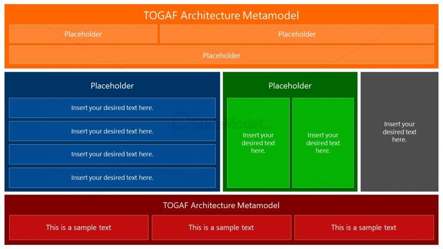 PowerPoint TOGAF Architecture Metamodel