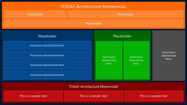 TOGAF Architecture Metamodel Template PowerPoint