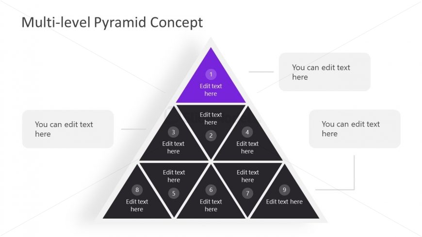 Presentation of Segmented Pyramid Triangles