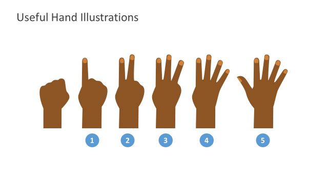 PowerPoint 1 to 5 Finger Counting Template