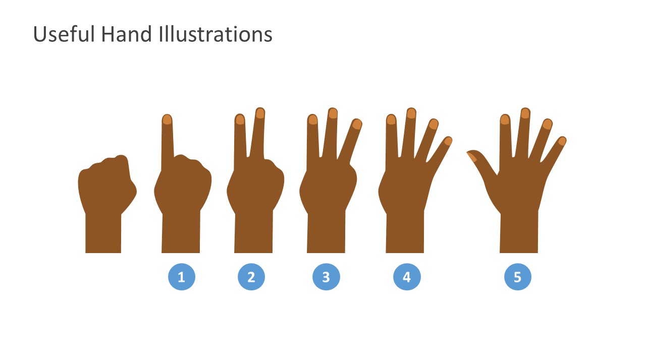 PowerPoint 1 to 5 Finger Counting Template - SlideModel