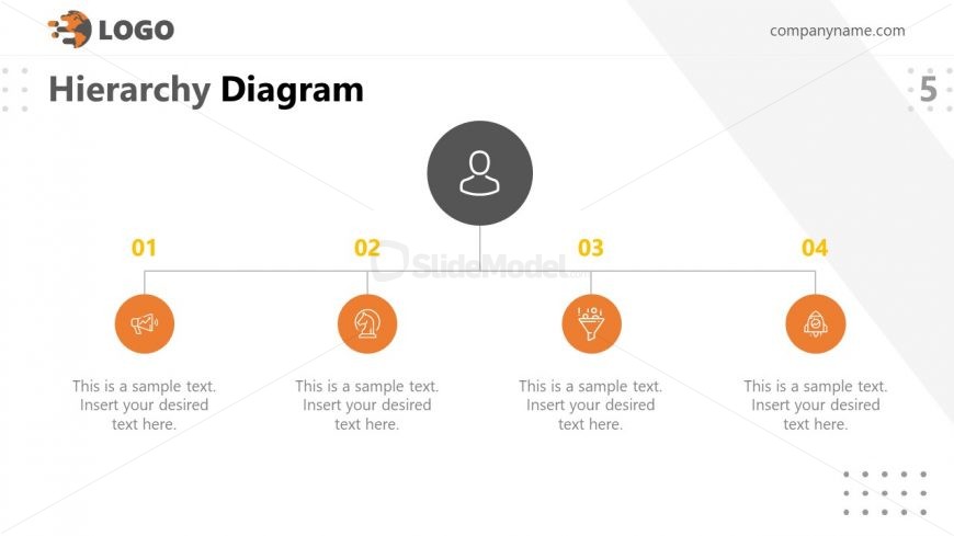 Template for Executive Business Organization Chart