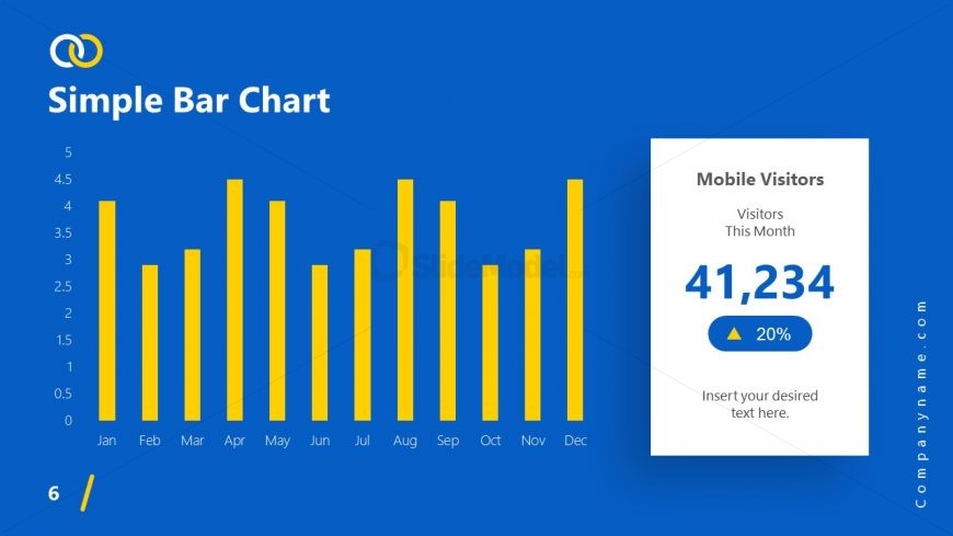 PowerPoint Theme Data-Drive Bar Chart Impactful Template