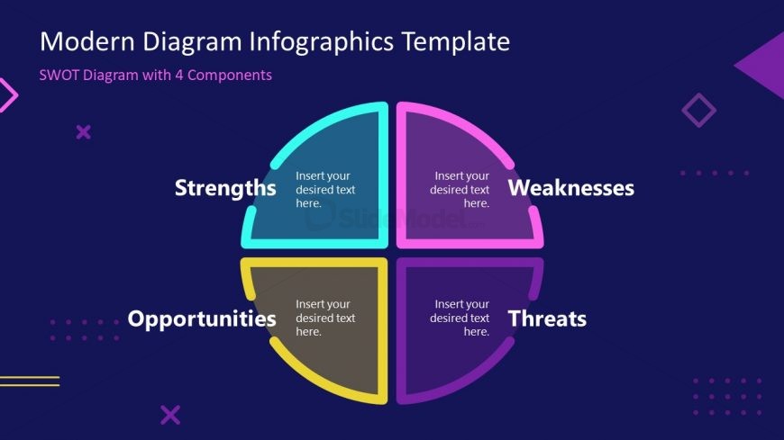 Presentation of SWOT Analysis Infographic Diagram 