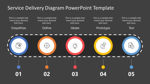 PowerPoint Diagram for Service Delivery Template