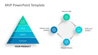 4 Steps Pyramid Diagram for MVP