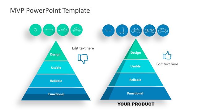 Minimum Viable Product Pyramid Concept PPT