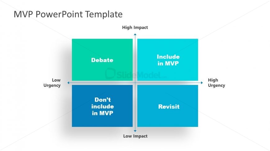 MVP Development Technique Feedback Matrix PPT