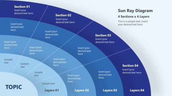 5 Level Transformation Map Template Diagram 