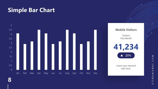 Technology Presentation Bar Chart PowerPoint
