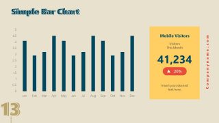 Business Presentation for Retro Bar Chart SLide