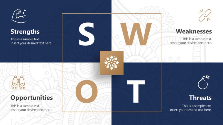 Business PowerPoint Mandala SWOT