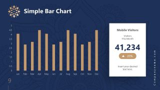 Business PowerPoint Mandala Data Chart 