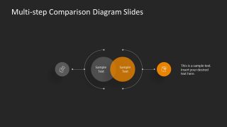 PowerPoint Template of Yellow 1 Comparison Slide