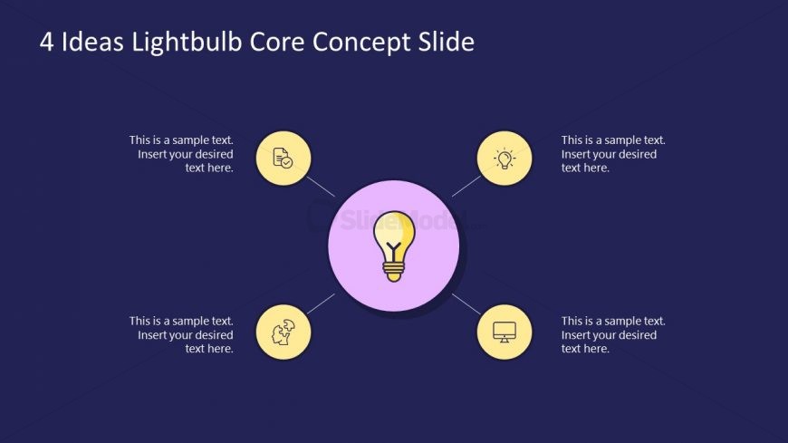 Presentation of 4 Steps Lightbulb Ideas