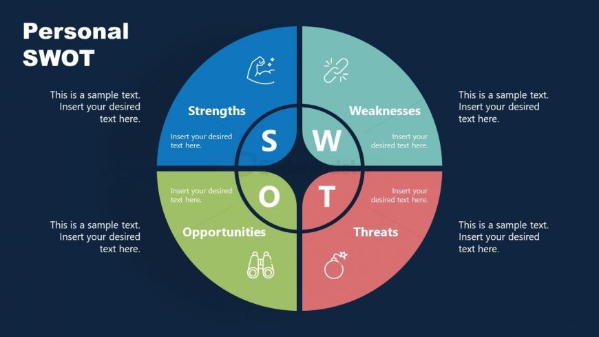 PPT Diagram for Personal SWOT Analysis