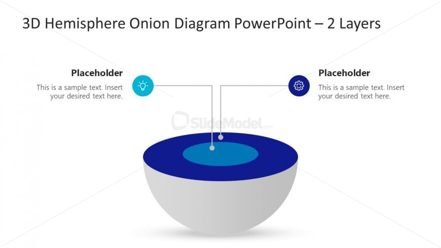 3D Sphere 2 Level Onion Diagram Template