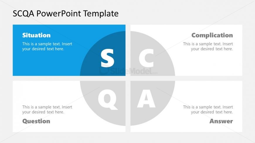 SCQA Framework Situation Part Diagram Template