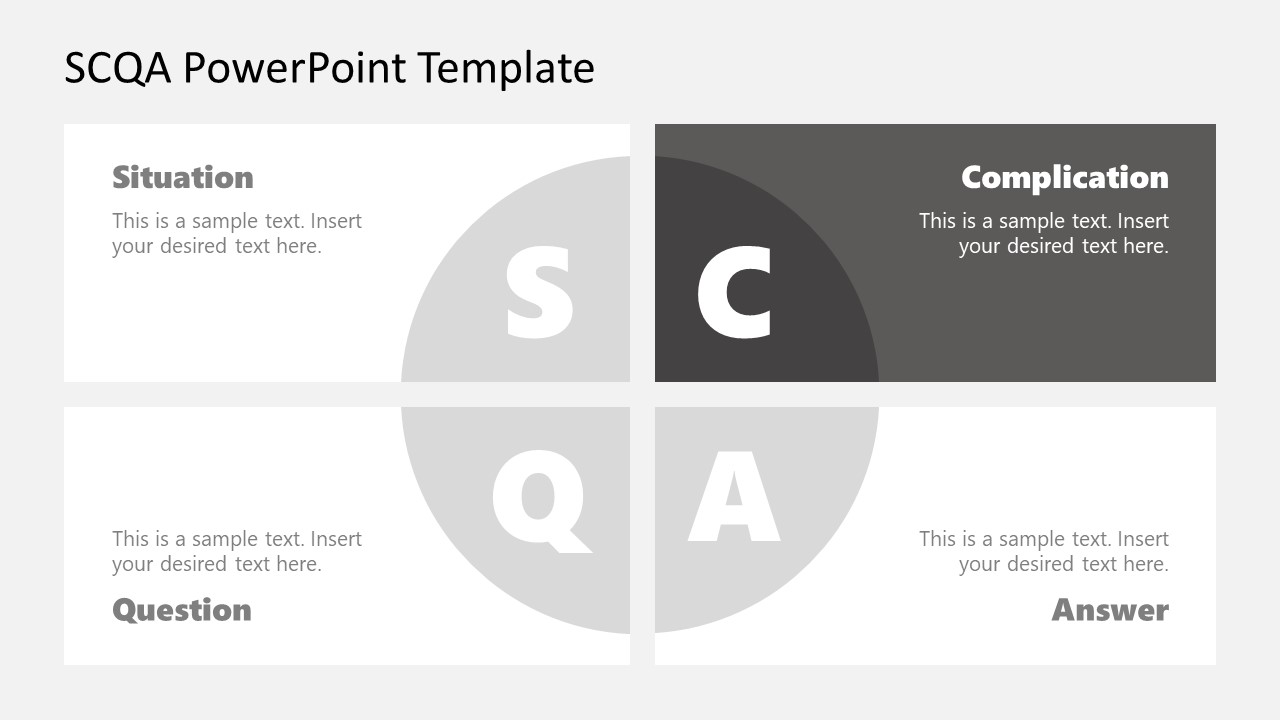 SCQA Framework Complication Part Diagram Template 