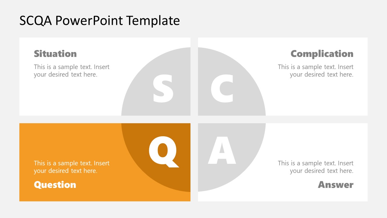 SCQA Framework Question Part Diagram Template 