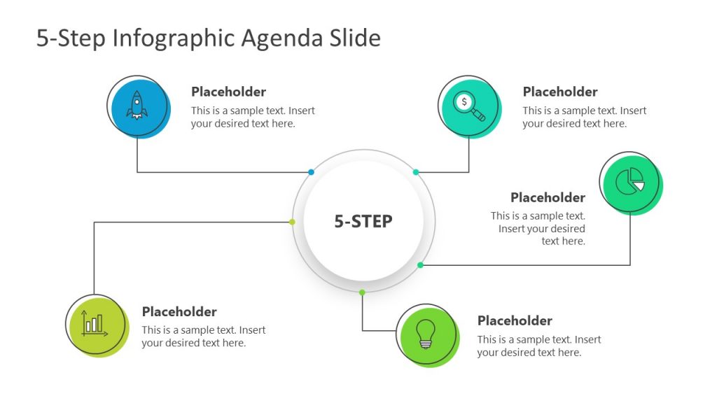 concept presentation model