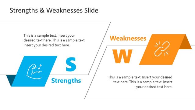 weakness presentation skills