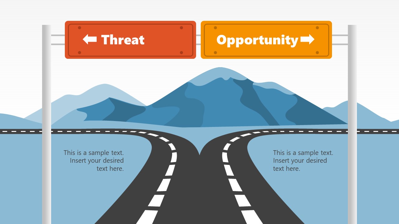 Opportunities Versus Threats Template Roadmap Slidemodel 2381