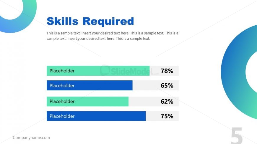 Presentation of Job Description Skills Requirement