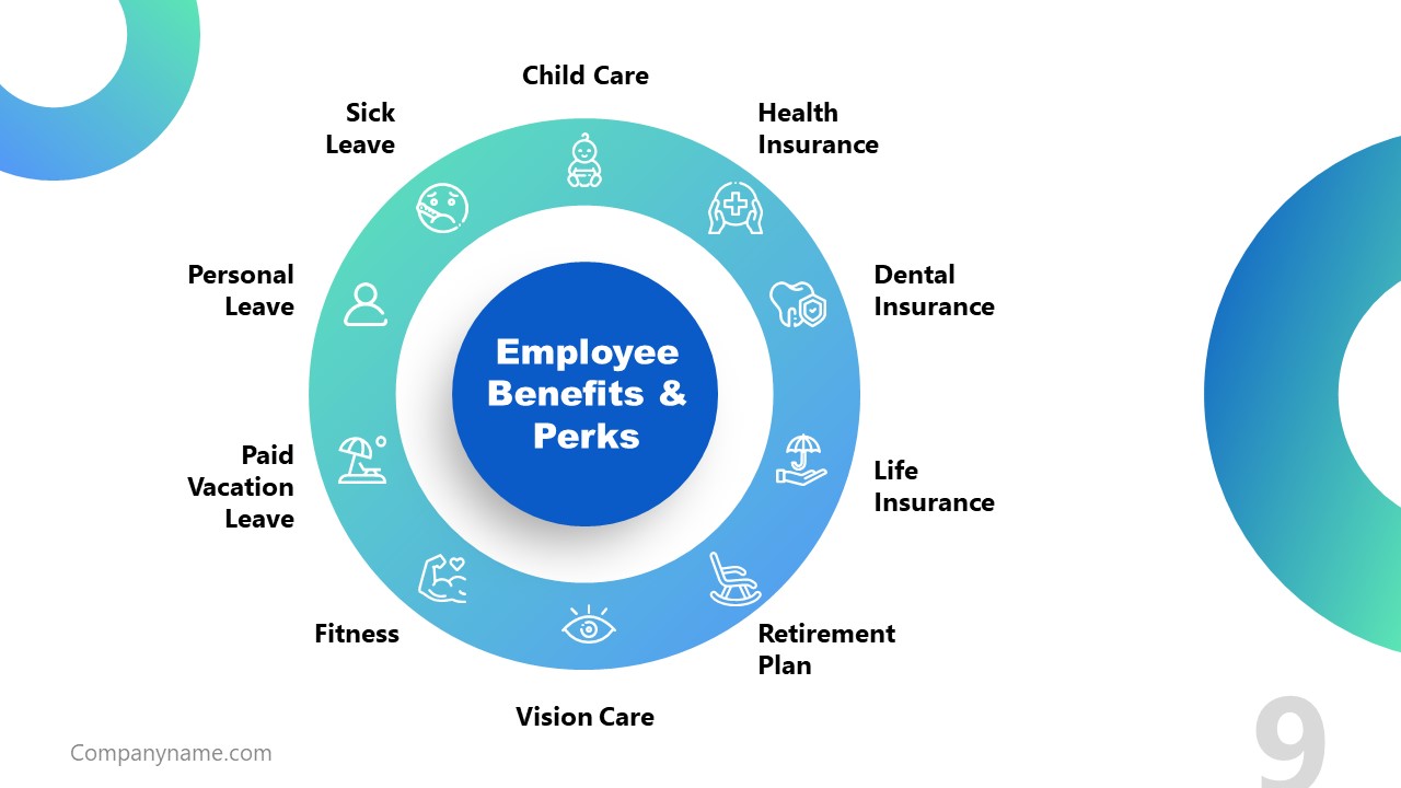 job-description-employee-benefits-powerpoint-slidemodel