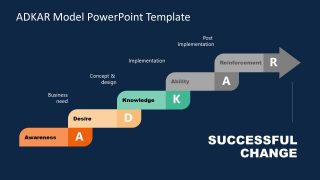 Stairs Arrow PowerPoint Knowledge Stage