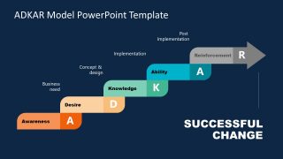 Stairs Arrow PowerPoint Ability Stage