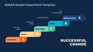 Stairs Arrow PowerPoint Reinforcement Stage