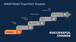 Stairs Arrow PowerPoint Awareness Stage