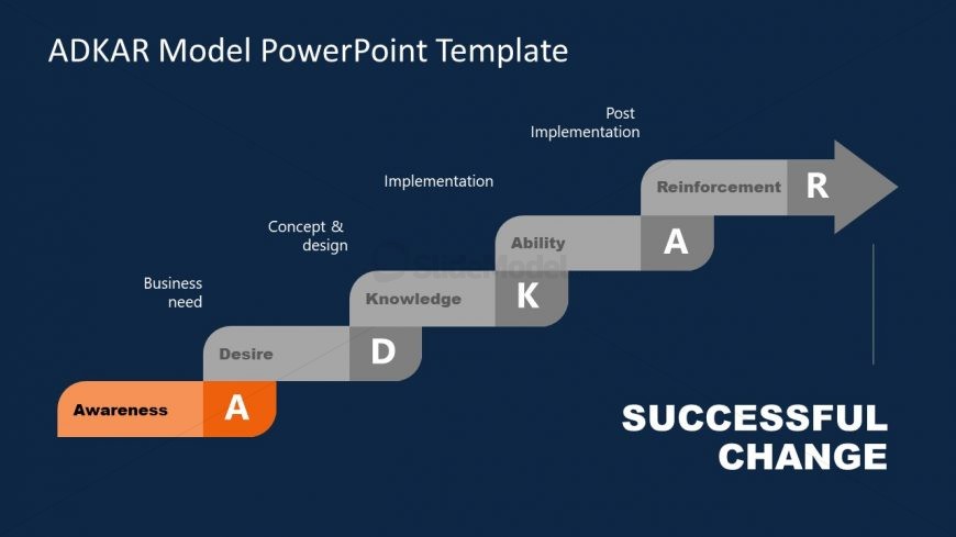 Stairs Arrow PowerPoint Awareness Stage