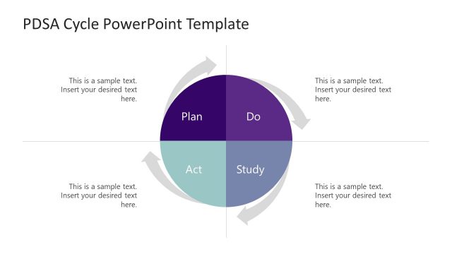 4 Segment PDSA Improvement Model PPT