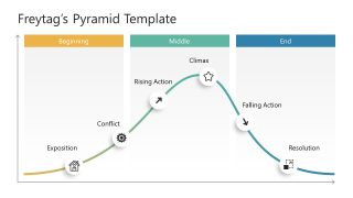 3 Columns Freytag Pyramid PPT Template