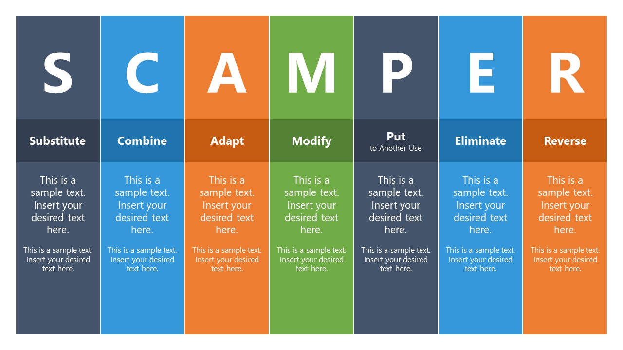 PPT Column Layout for SCAMPER Method 