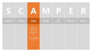 Slide of Adapt Section in SCAMPER Method