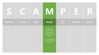 Slide of Modify Section in SCAMPER Method