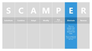 Slide of Eliminate Section in SCAMPER Method