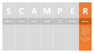 Slide of Reverse Section in SCAMPER Method