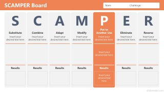 Put to Another Use SCAMPER PowerPoint