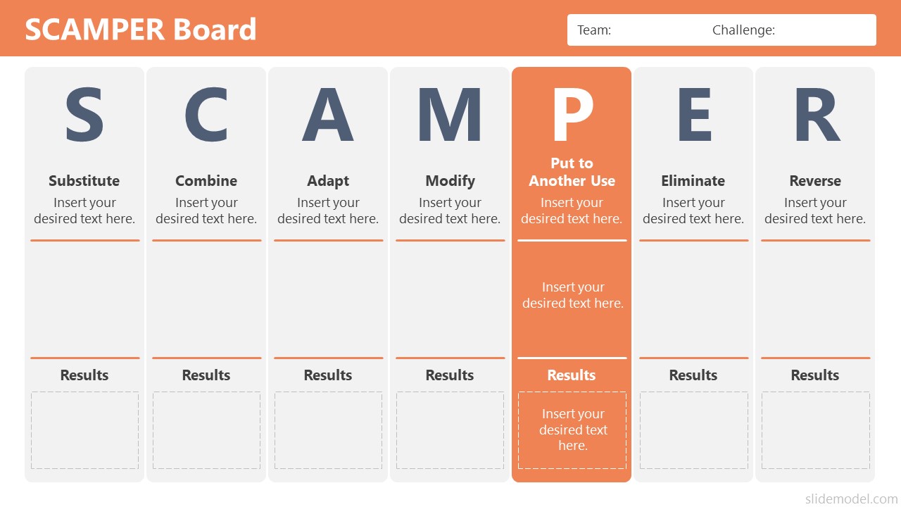 SCAMPER PowerPoint Put To Another Use - SlideModel