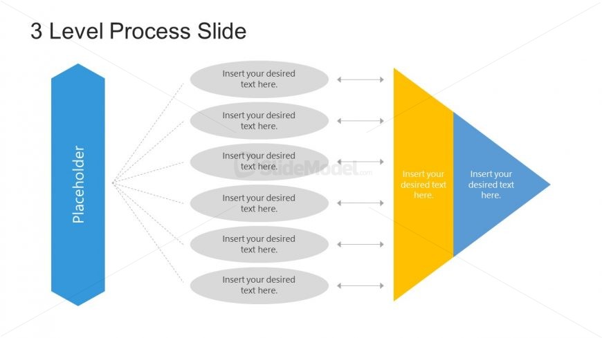 Presentation of Horizontal Flow Chart