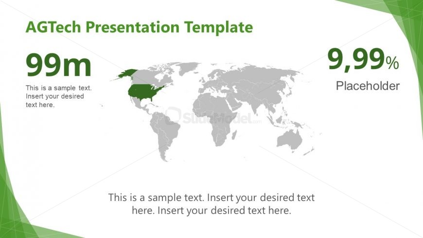 Presentation of Map for AGTech Theme