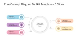 Core Concept Diagram Template Toolkit 5 Items