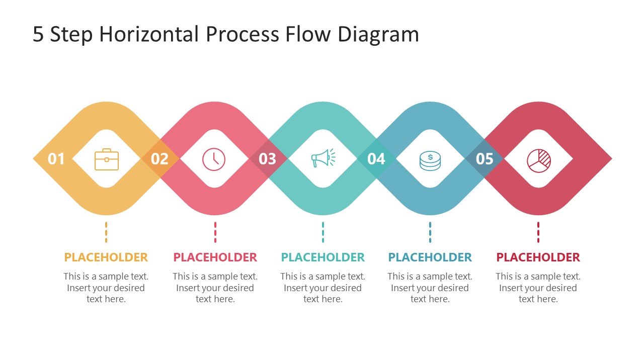 5 Steps Horizontal Process Flow Diagram Ppt Slidemodel 1323