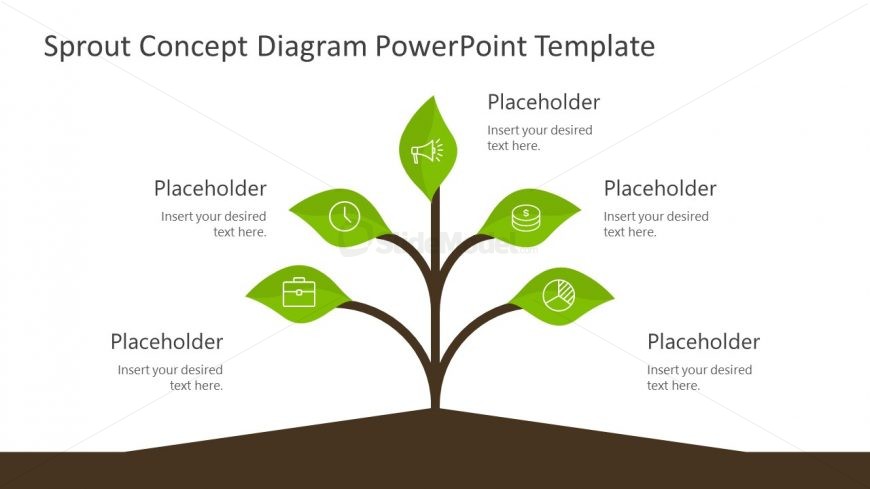 Presentation of Growth Concept Tree Template